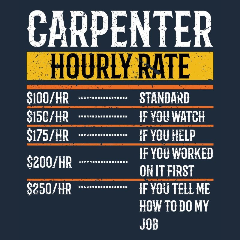 Carpenter Hourly Rate Worker Carpentry Woodworking