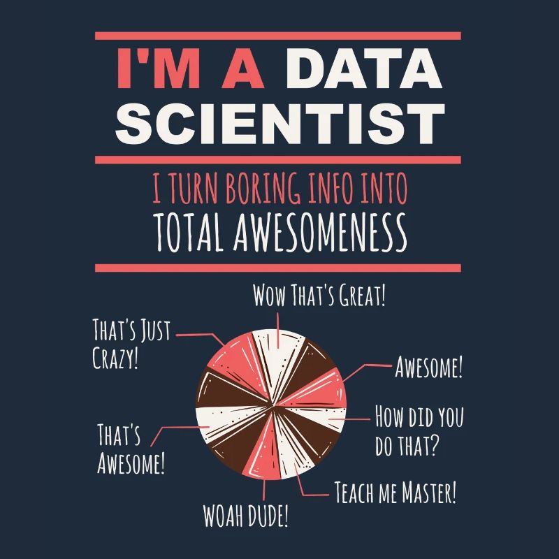 I’m a Data Scientist Boring Info into Awesomeness