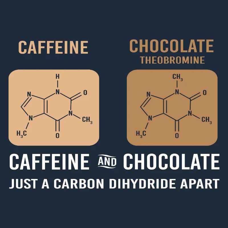 Chemistry Science Physics Laboratory Structural Formula