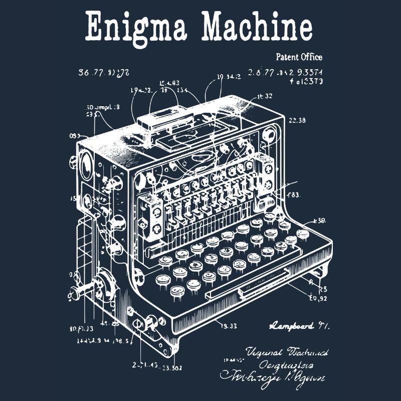 Plan de la machine Enigma