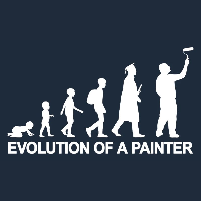 Development from child to painter