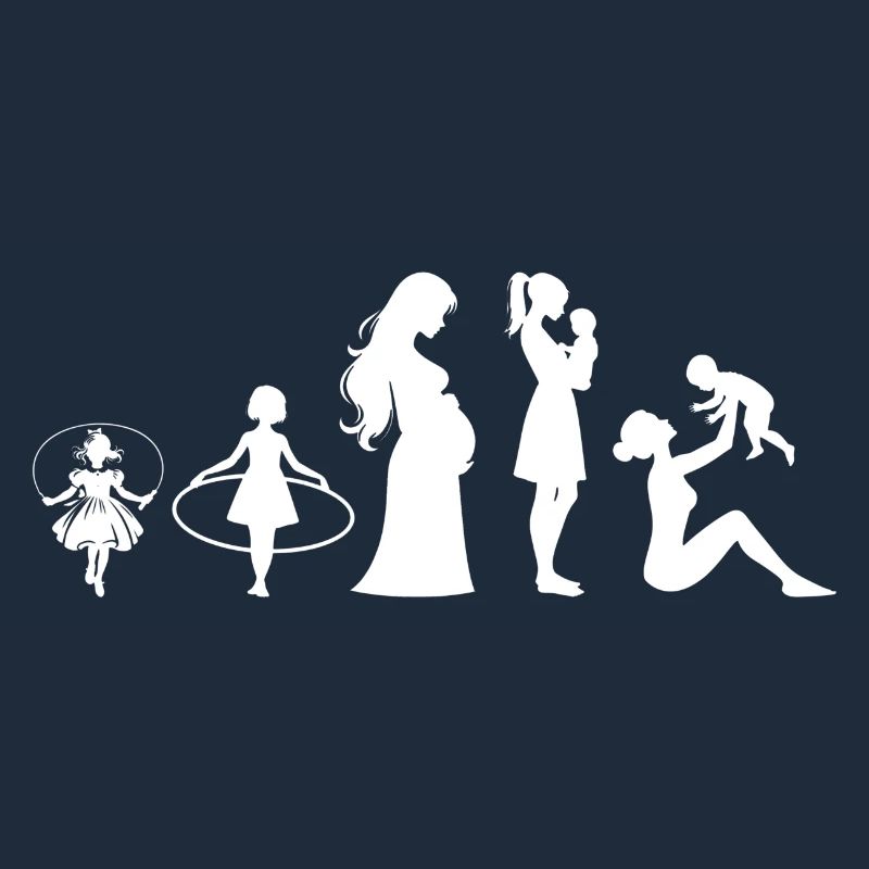 Evolution Mama Muttertag kind Familie