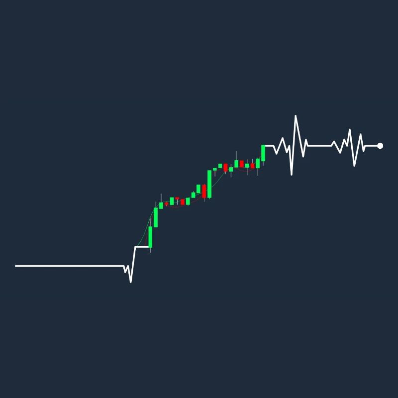 TrendPulse Rally Chart