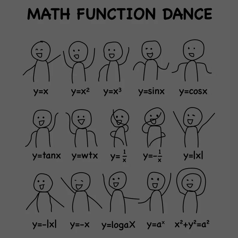 Le (Nerd-shirt) 'Math Fonction Dance'