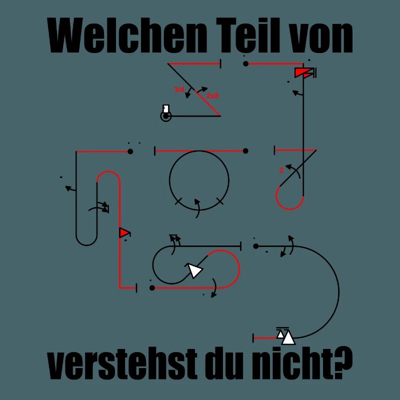 Aresti Symbole Kunstflug Programm Modellpilot