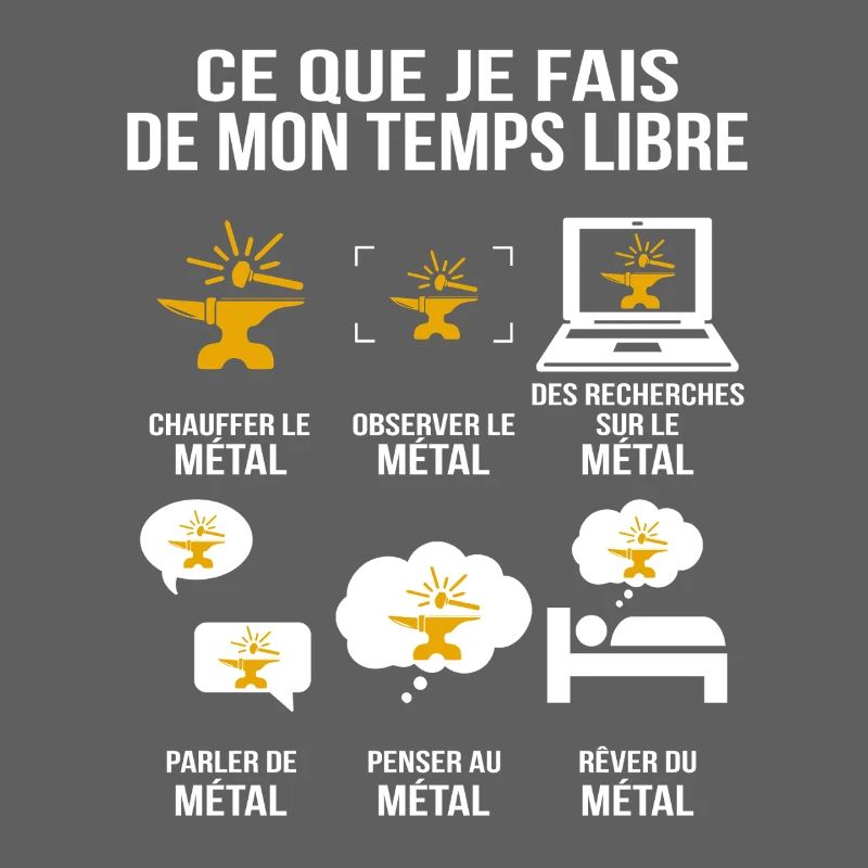 Ce que je fais de mon temps libre Forge et enclume