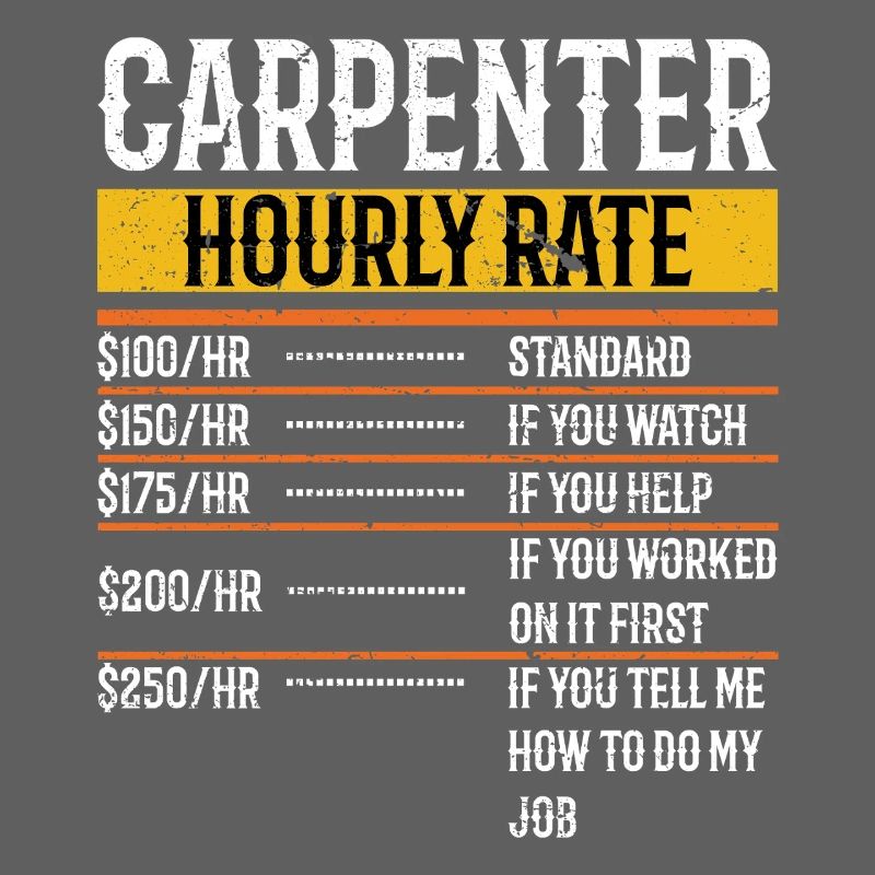 Carpenter Hourly Rate Worker Carpentry Woodworking