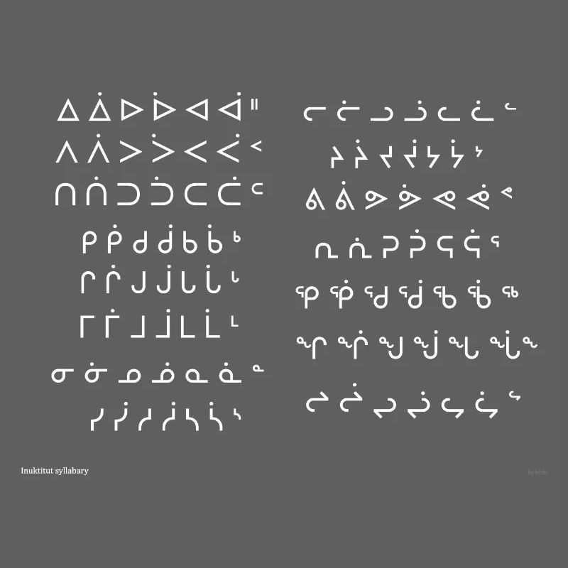 Inuktitut-Silben