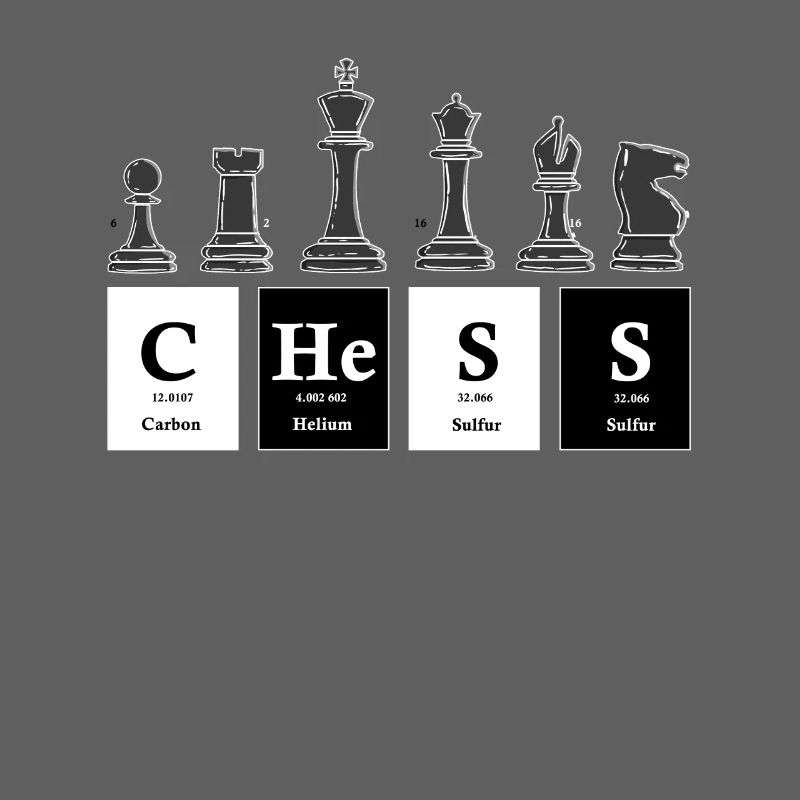 Chess Periodic Table Chess Player