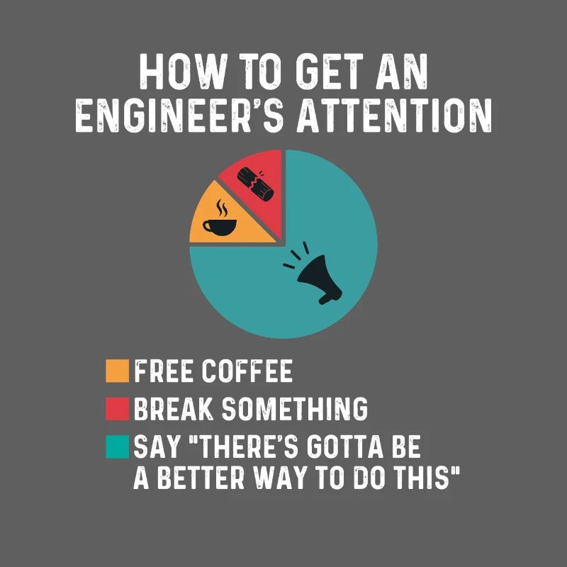 How To Get Engineer’s Attention Break Something