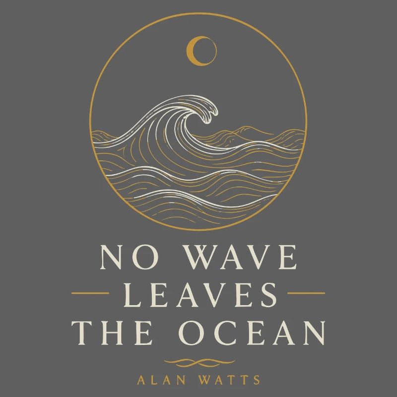 Ocean Wave Unity