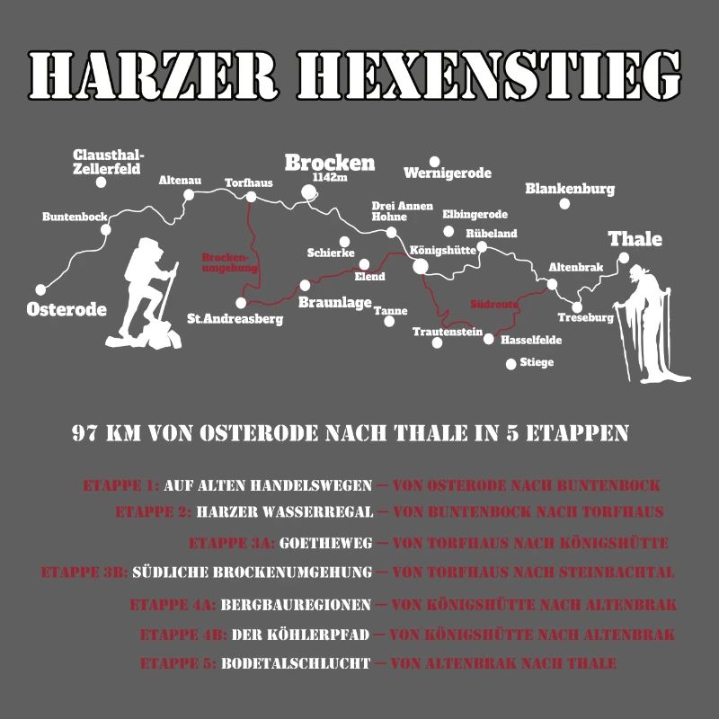 Harzer Hexenstieg Wandergruppen - 5 Etappe