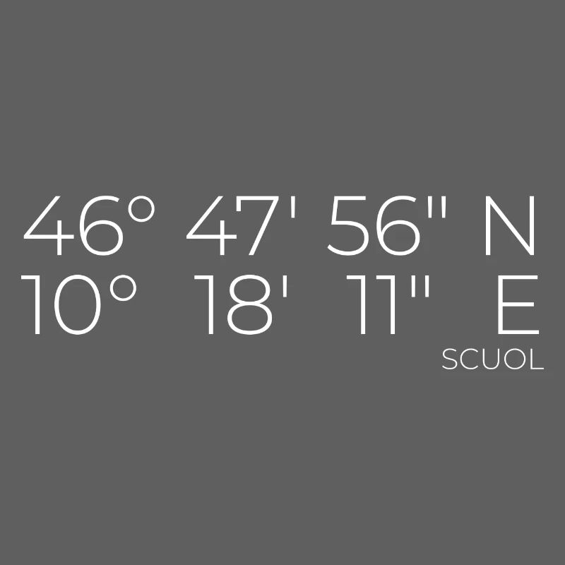 coordinates Scuol Graubünden, Switzerland