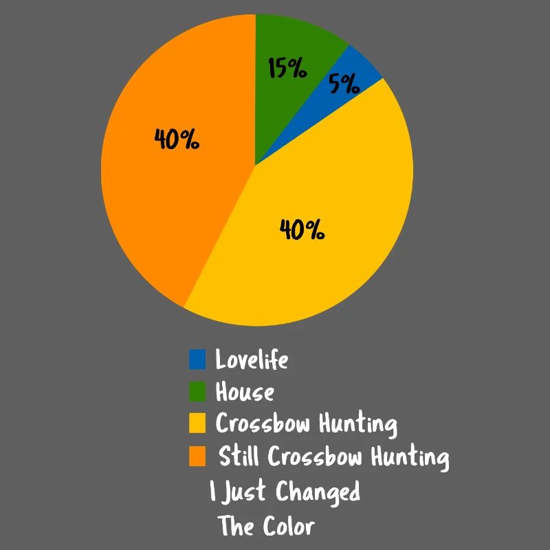 Funny Crossbow Hunting Pie Chart Hunter Gift
