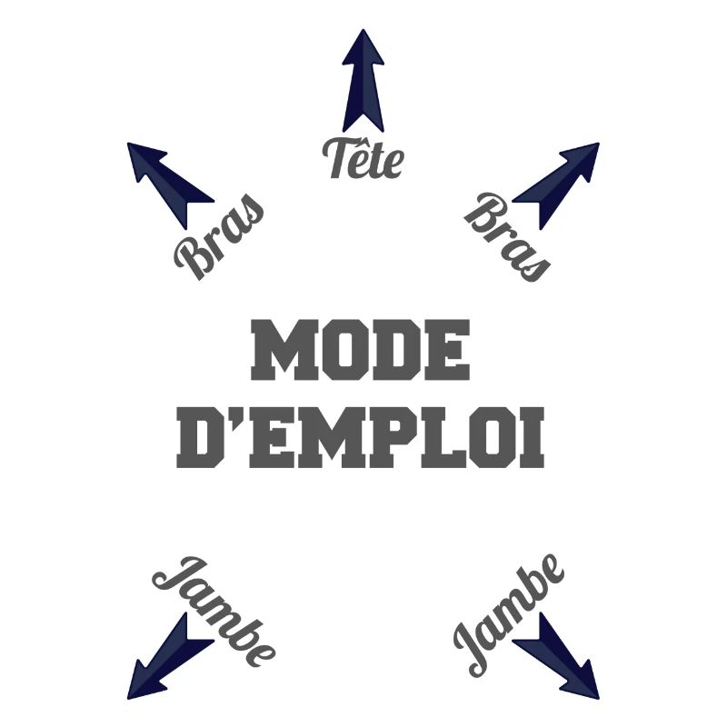Bébé mode d'emploi