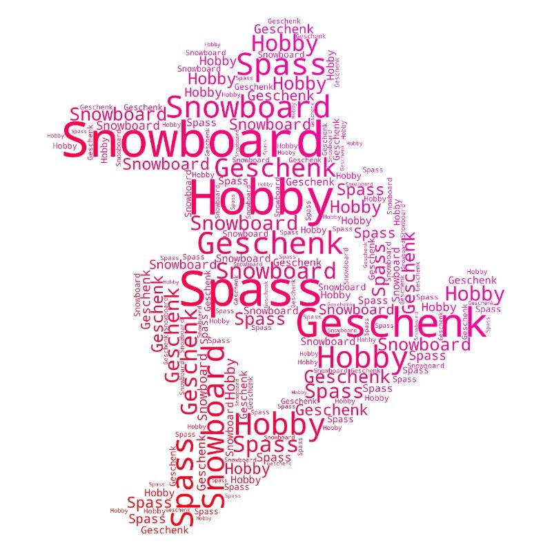 Direct Snowboard Statement