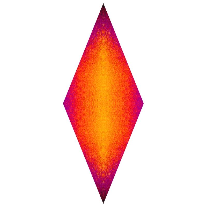 Neon Diamond, Heat Core, Prism Flame, Inner Fire