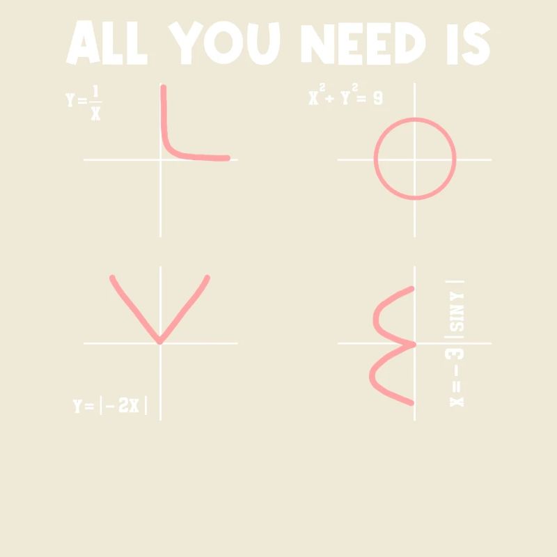 All You Need Is Math Mathematiker Mathelehrer