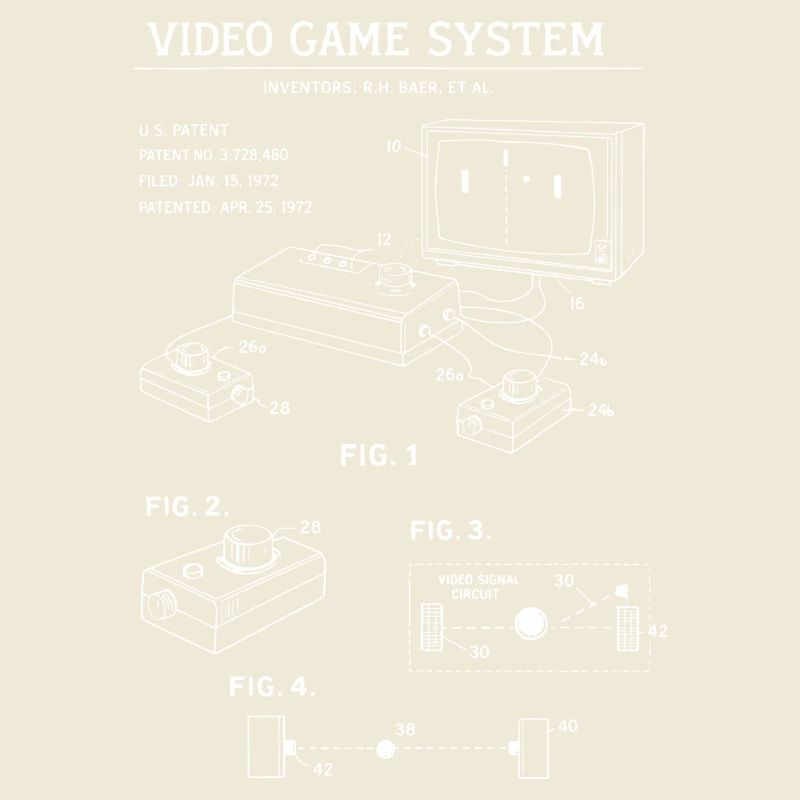 Retro Console Blueprint