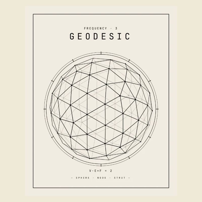Geodesian Sphere Geometry Pattern