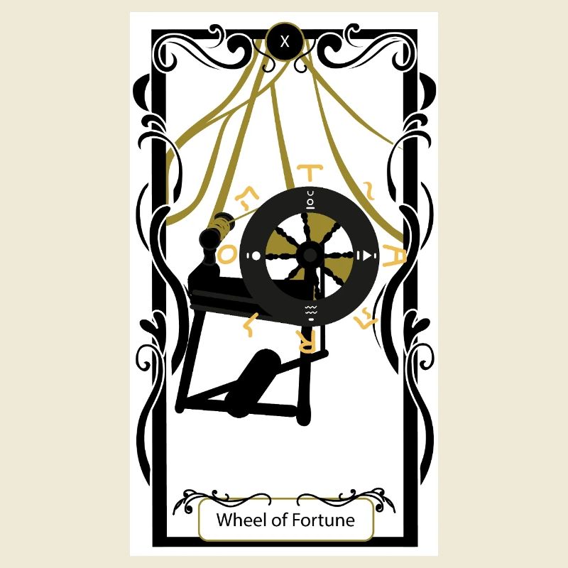 Roue de Fortune 