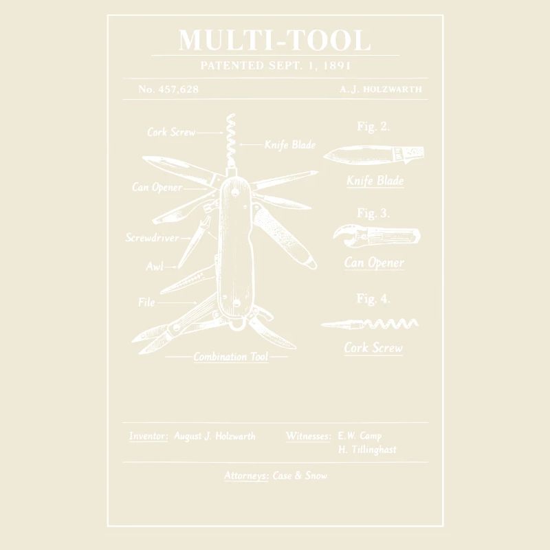 Multi-Tool Blueprint-Patentkunst