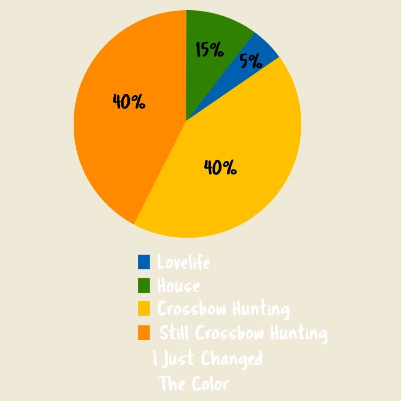 Funny Crossbow Hunting Pie Chart Hunter Gift