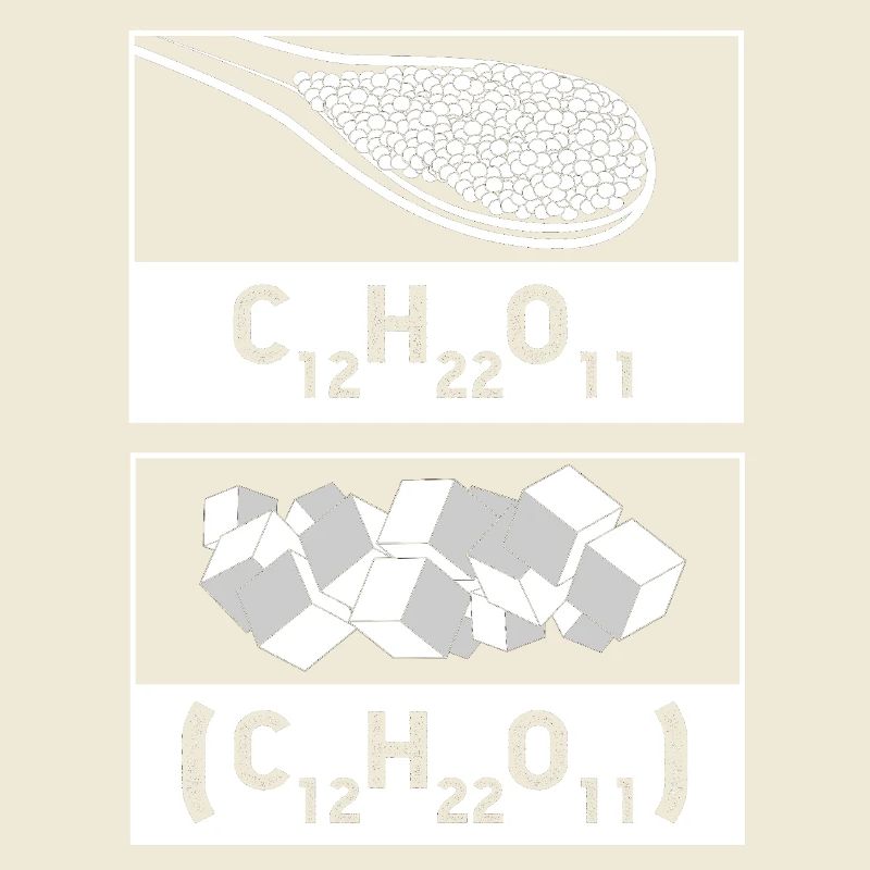 Chimie des formules structurales, science du laboratoire de physique