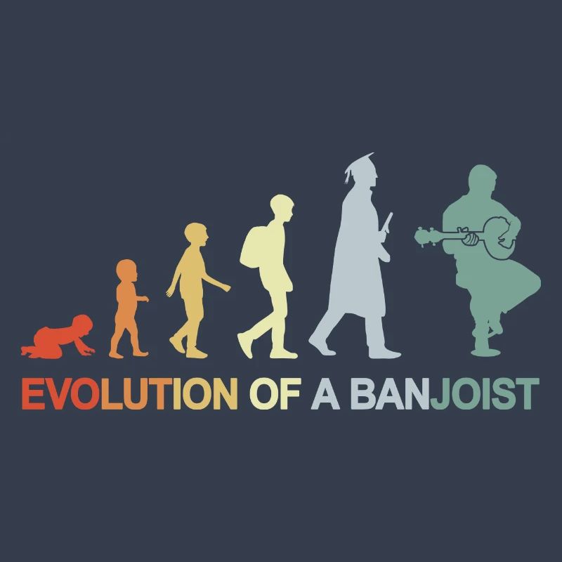 Banjospieler Evolution