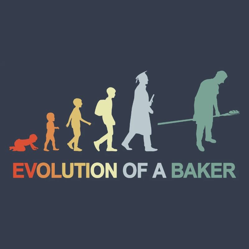 Vintage Bäcker Evolution