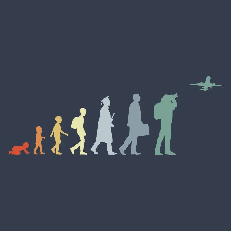 Airplane Observer Evolution