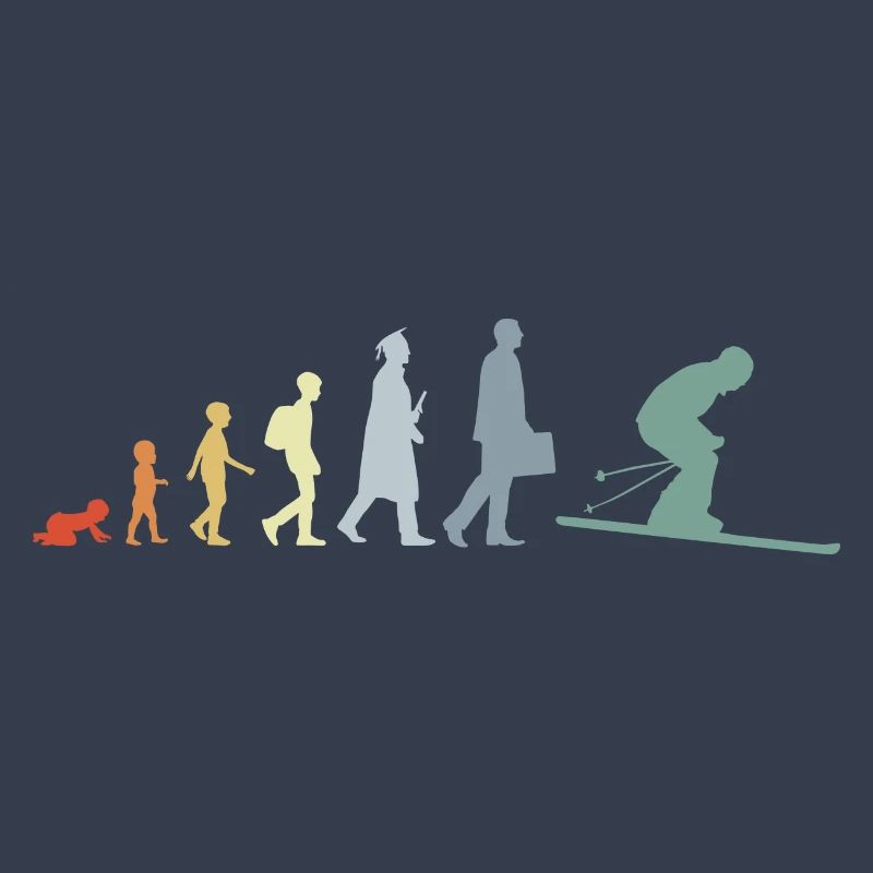 Évolution du ski