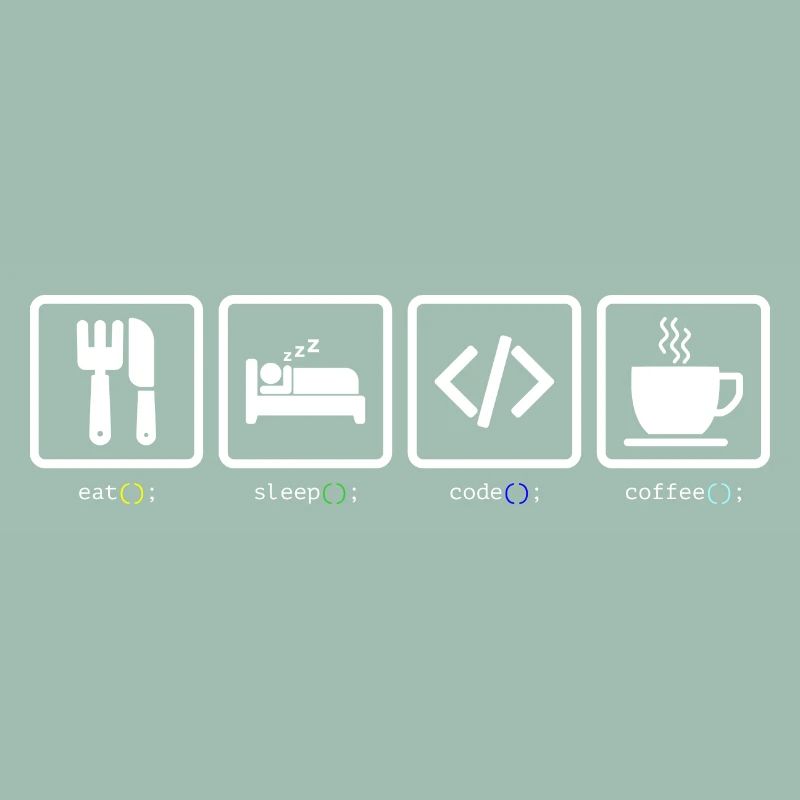 Eat Sleep Code Kaffee