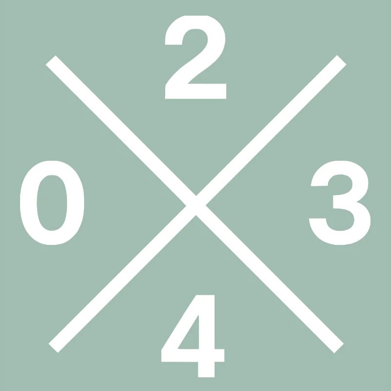 Phone Code 0234 – Bochum Ruhrpott Original
