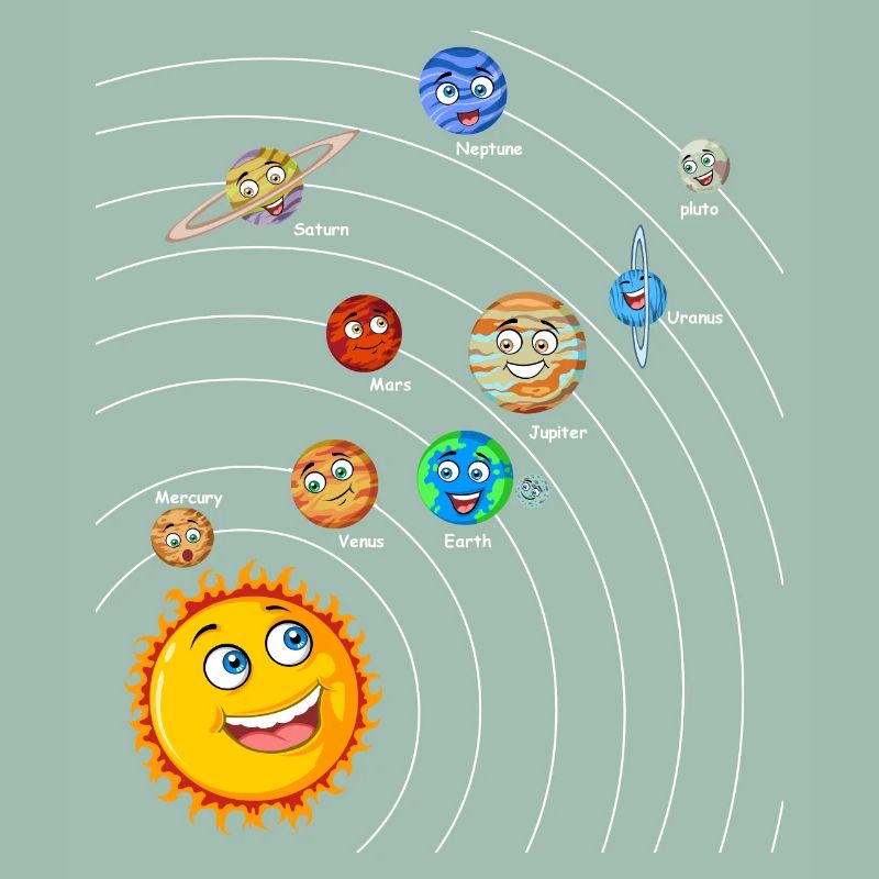 Sonnensystem