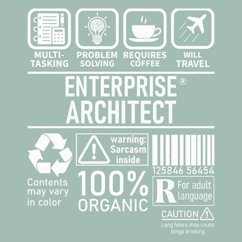 Résolution de problèmes multitâches Enterprise Architect