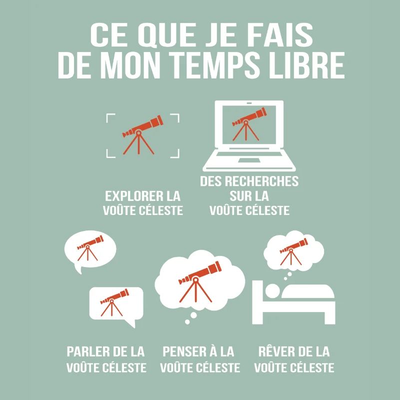 Ce que je fais de mon temps libre Passion astronom