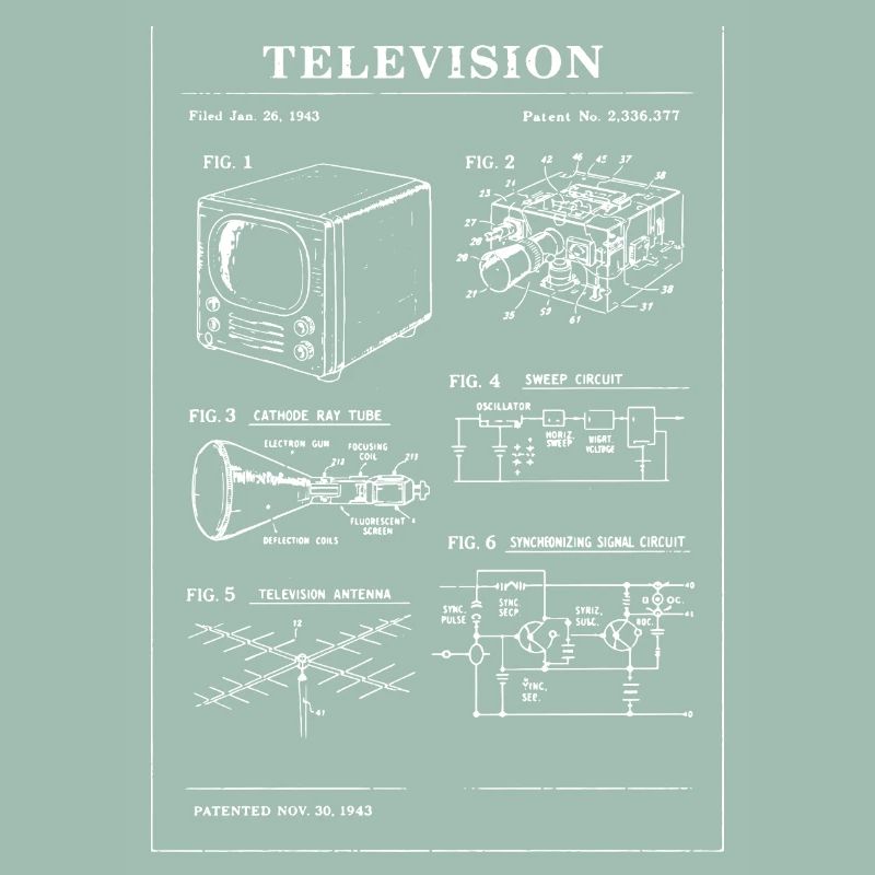 Plan de télévision rétro