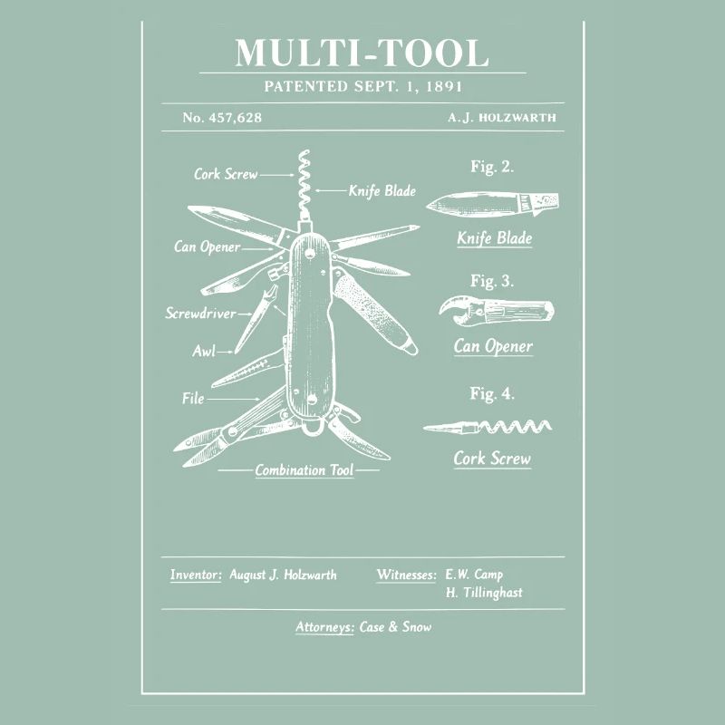 Art breveté de plan multi-outil