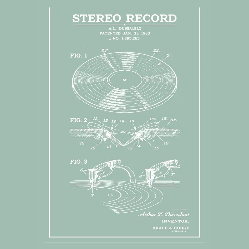 Schéma stéréo vinyle vintage