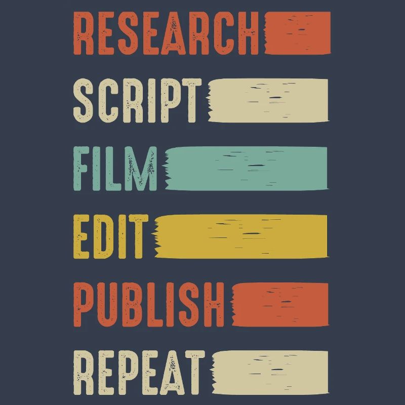 Videoeditor Content Creator Vlogger Streamer
