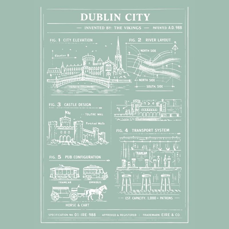 Plan directeur de la Skyline de Dublin