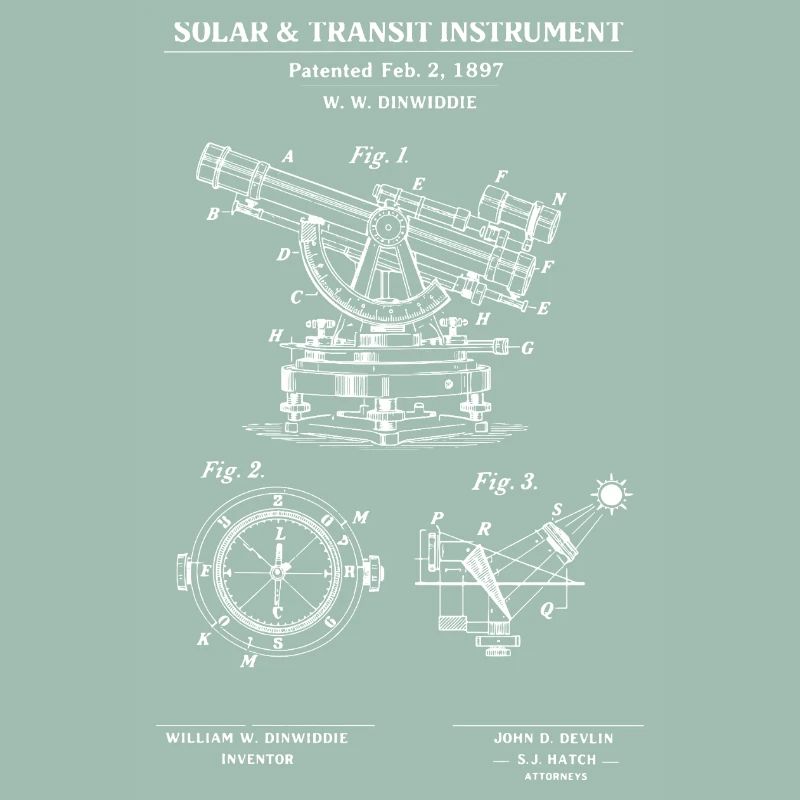 Solar Transit Instrument Bauplan