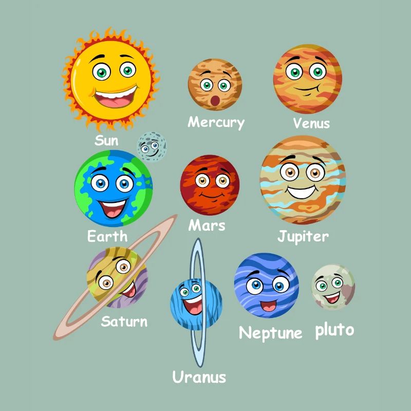 Solar system planets