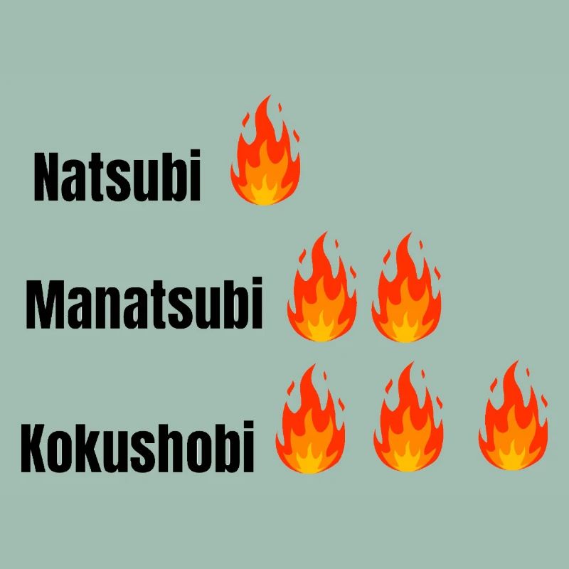 Three Layers Flame Typography