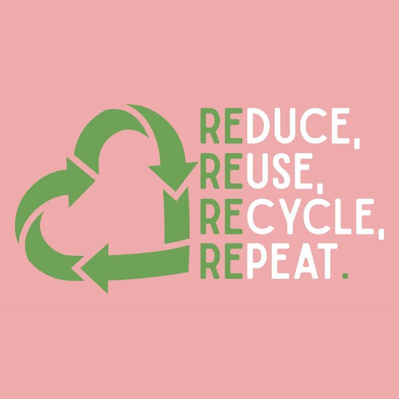 Réduire, réutiliser, recycler, répéter – Thème éco