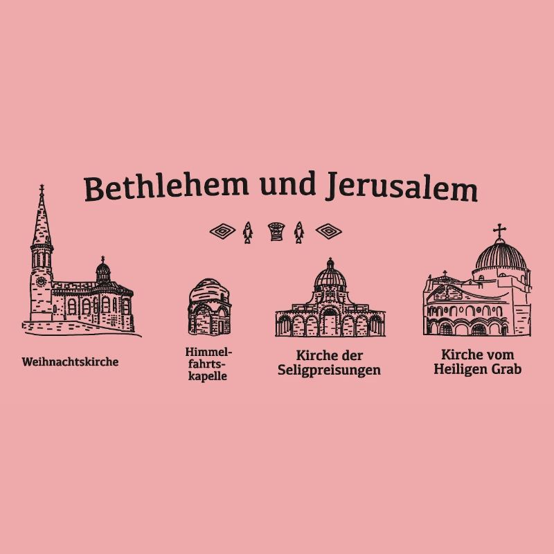 Jerusalem und Bethlehem, Heilige Orte der Christen