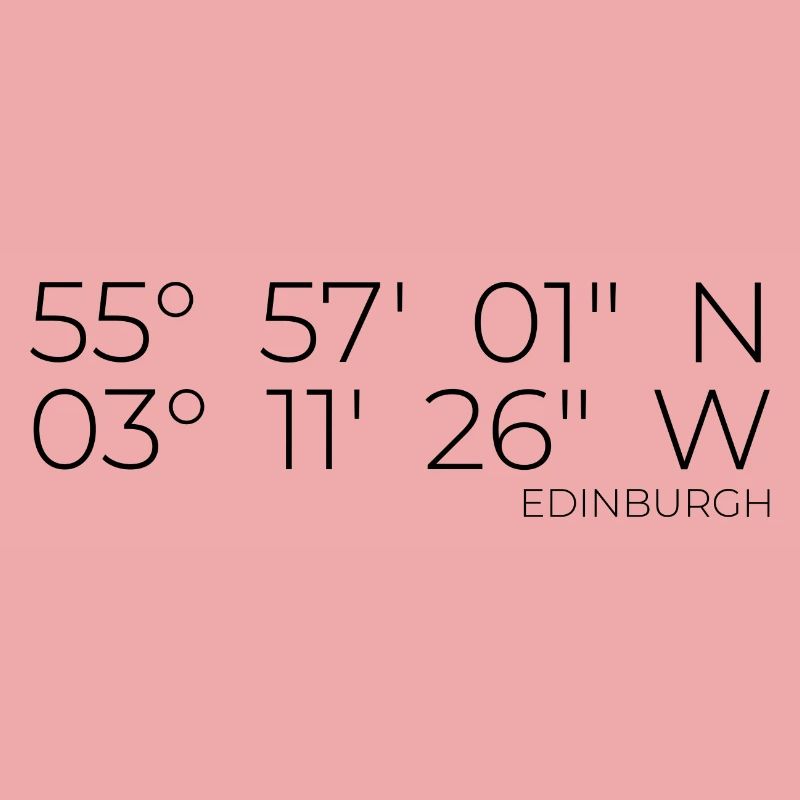 Coordinates: Edinburgh, Scotland