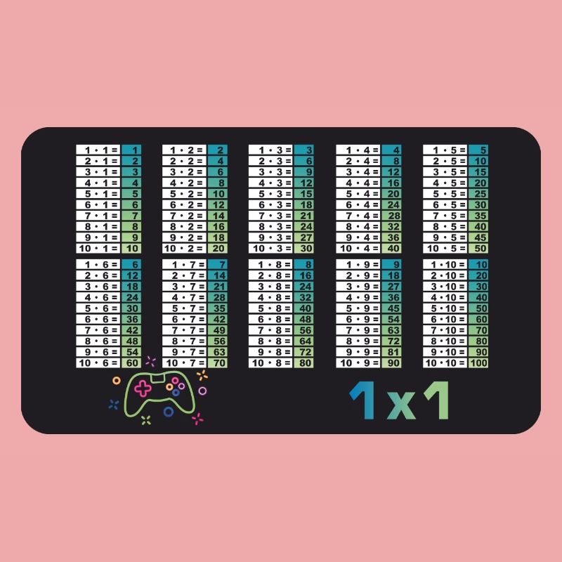 Spielecontroller - Kleines 1x1 - Mathematik