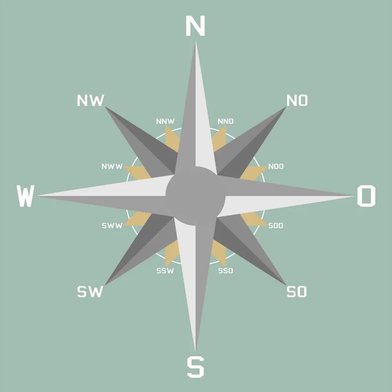Windrose